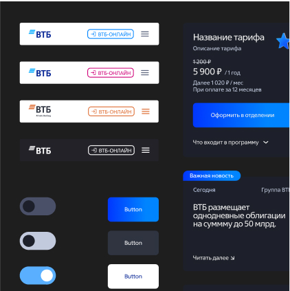ВТБ — проекты 2019–2025