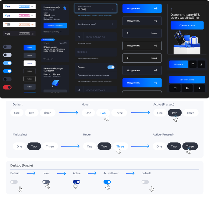 ВТБ — проекты 2019-2025